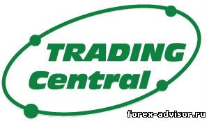 Форекс аналитика от Trading Central